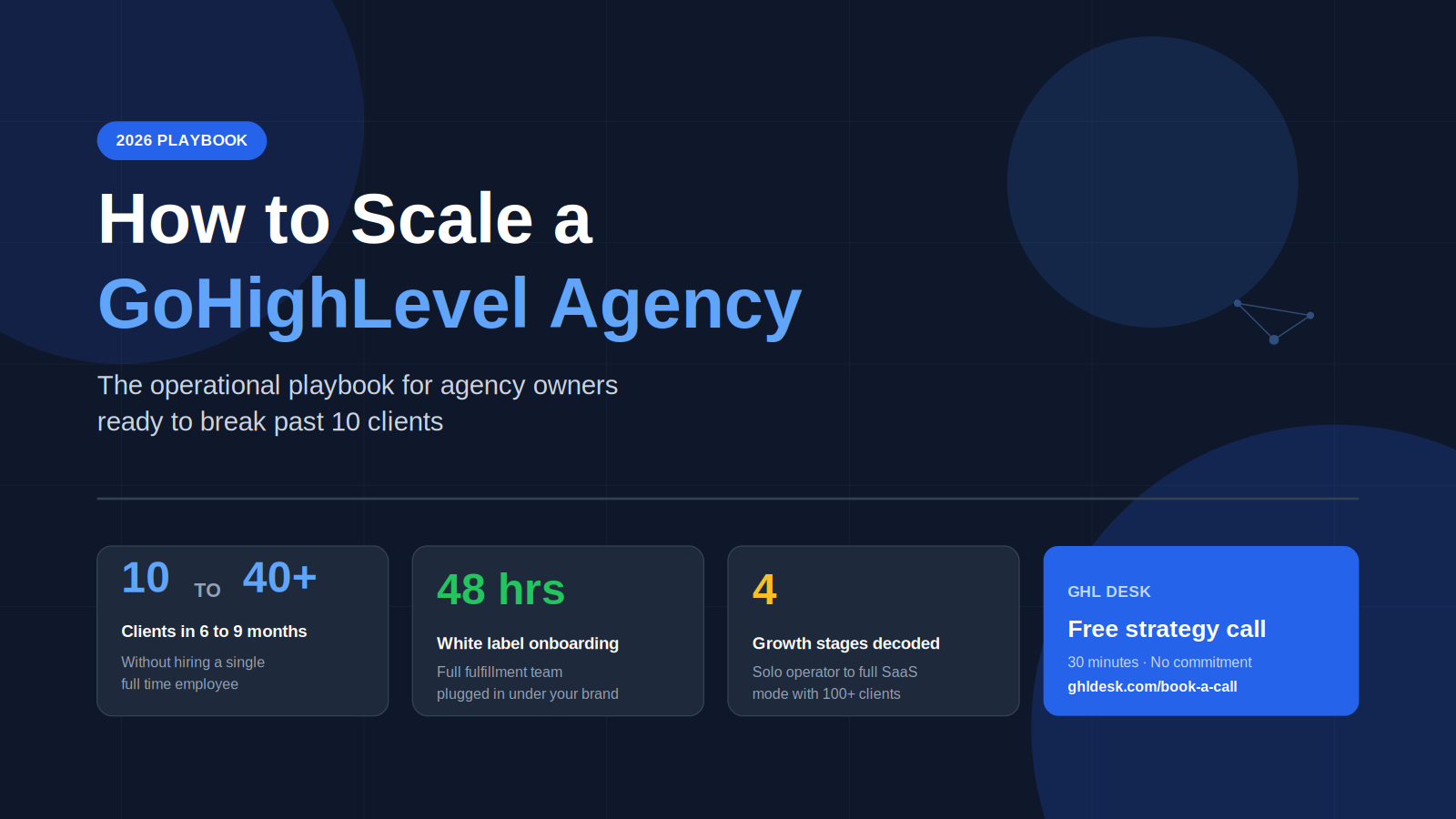 How to Scale a GoHighLevel Agency: The 2026 Playbook for Agency Owners