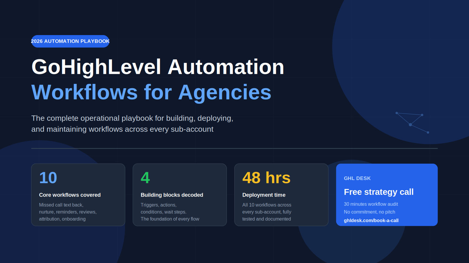 GoHighLevel Automation Workflows for Agencies: The Complete 2026 Playbook