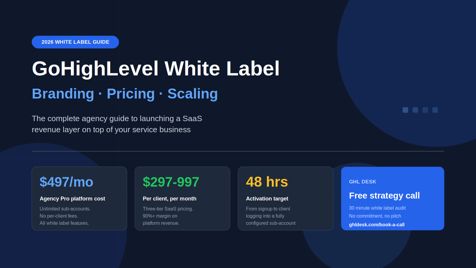 GoHighLevel White Label: The Complete Agency Guide to Branding, Pricing, and Scaling Your Platform (2026)
