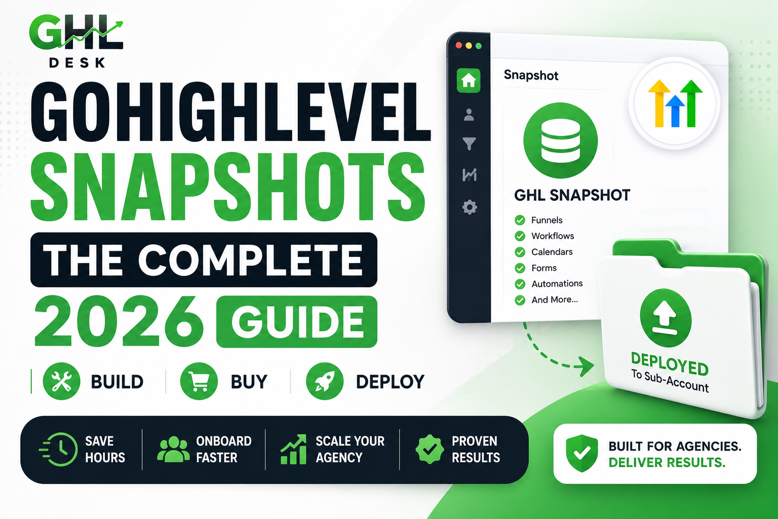 GoHighLevel Snapshots: The Complete 2026 Guide (Build, Buy, or Deploy)